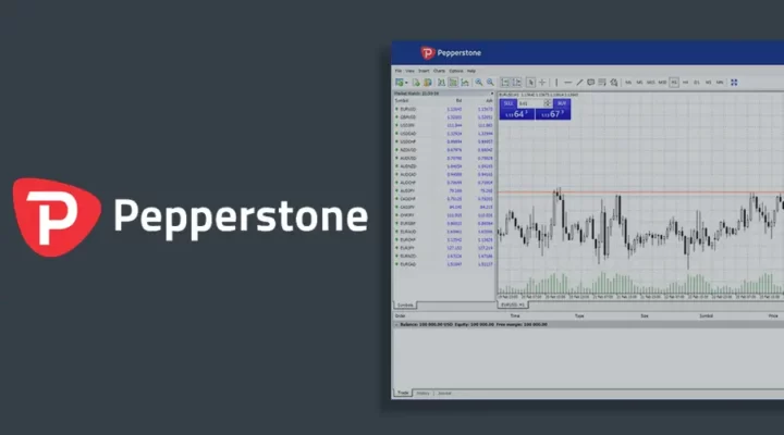 Experience Easy and Effective Forex Trading with Pepperstone